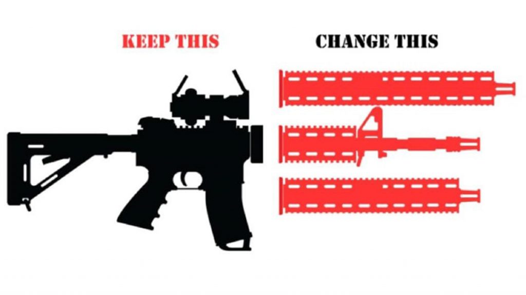 Multi-Caliber AR-15 System