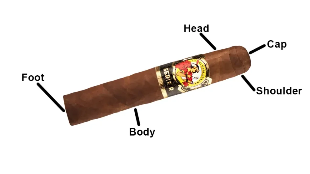 Cigar Parts
