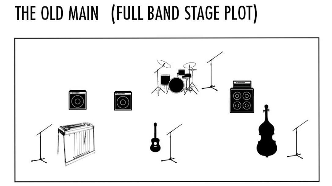 A typical concert setup
