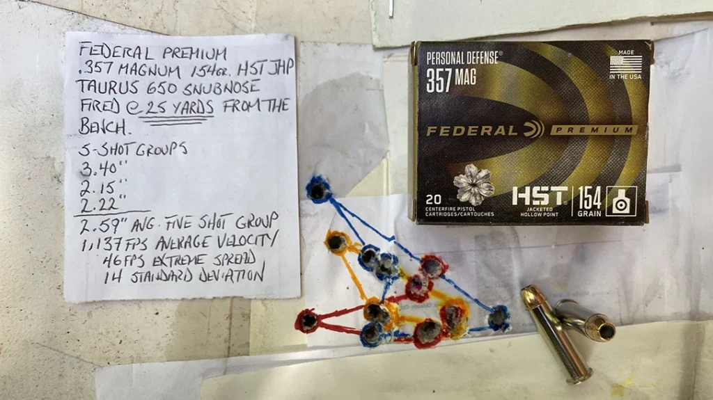 Performance with the Taurus 650 Snubnose.